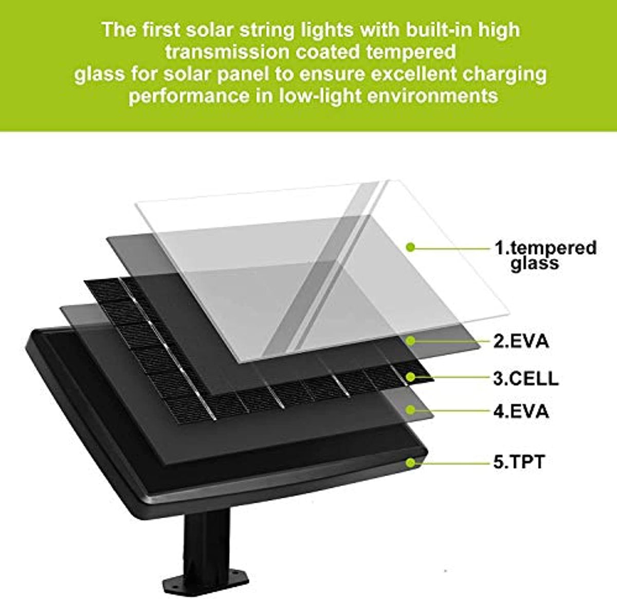 Baxstel Solar Outdoor String Lights with 16pcs Shatterproof Bulbs,50Ft CGsupply