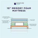 Signature Sleep 6005349 10" Memory Foam Mattress, Full