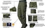 Asfixiado Kids' Boy's Hiking Convertible Outdoor Lightweight Quick Drying Travel Cross Durable Stretch Pants
